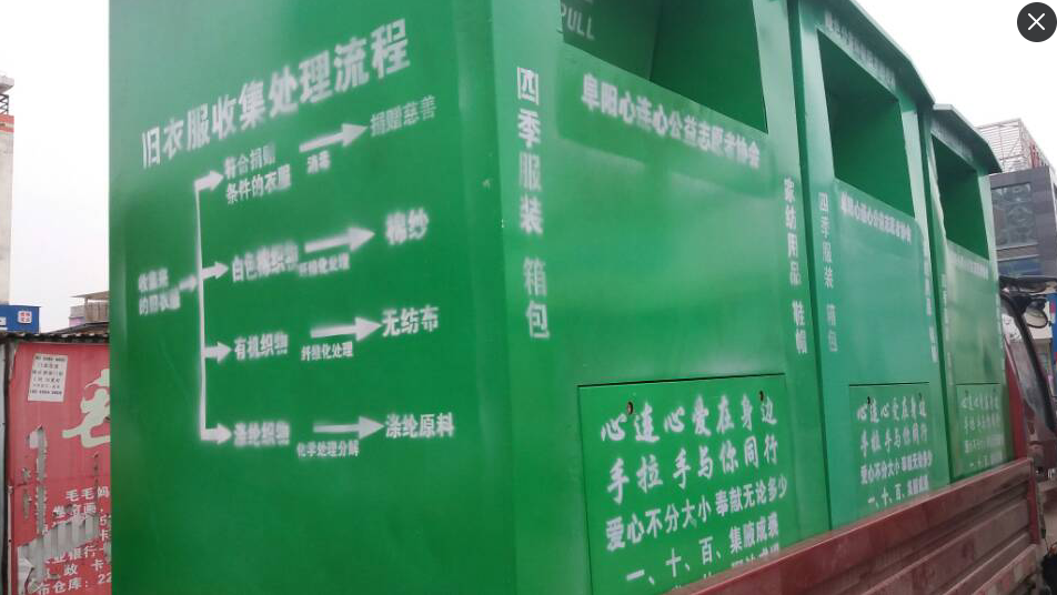 关于开展“衣旧情深，温暖阜阳”活动